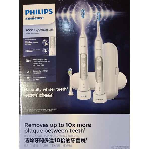 飛利浦 Sonicare 充電式智能音波牙刷 1入 HX7533