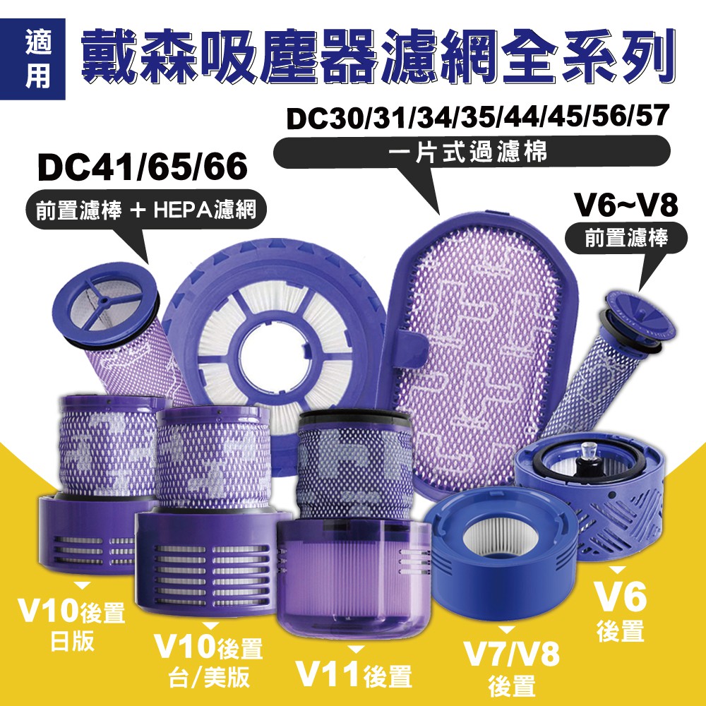 Dyson吸塵器適用 濾網 濾棒DC系列 V6 V7 V8 V10 V11 V12 SV18 前/後置 HEPA濾網