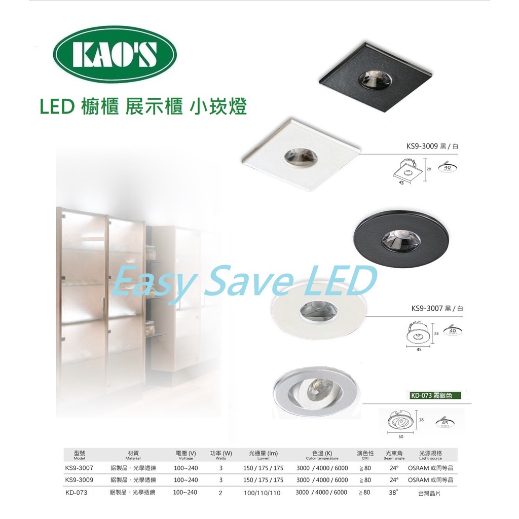 含稅 KAOS台灣製造LED 櫥櫃 展示櫃 小崁燈 4/4.5/5.4/5.5/5.8/7.5/8cm黃光/自然光/白光