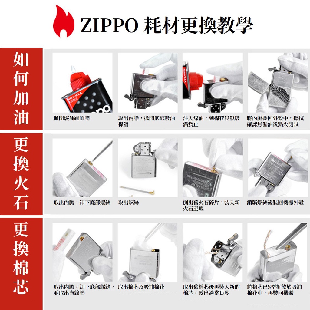 出貨快速 Zippo 煤油 打火機油 懷爐油 小瓶125ml 原廠公司貨 蝦皮購物