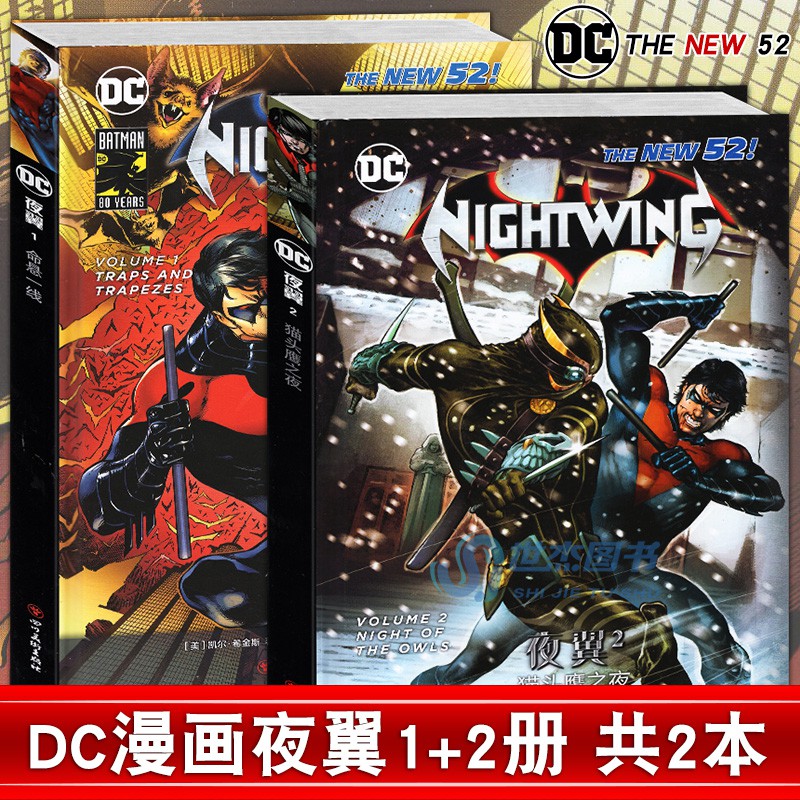 貓頭鷹蝙蝠俠 Ptt Dcard討論與高評價網拍商品 21年9月 飛比價格