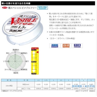SUNLINE 磯 VISIBLE Free 磯釣母線 尼龍線