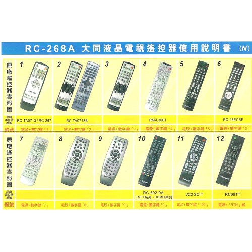 Tatung 大同專用液晶電視遙控器 Rc 268a Rc7 01 全系列適用 蝦皮購物