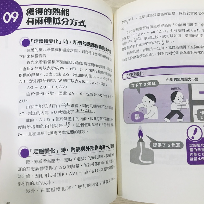 易博士一冊通曉圖解物理學基礎物理高中物理國中物理物理奧林匹亞物理奧林匹亞資優物理高中物理參考書 蝦皮購物