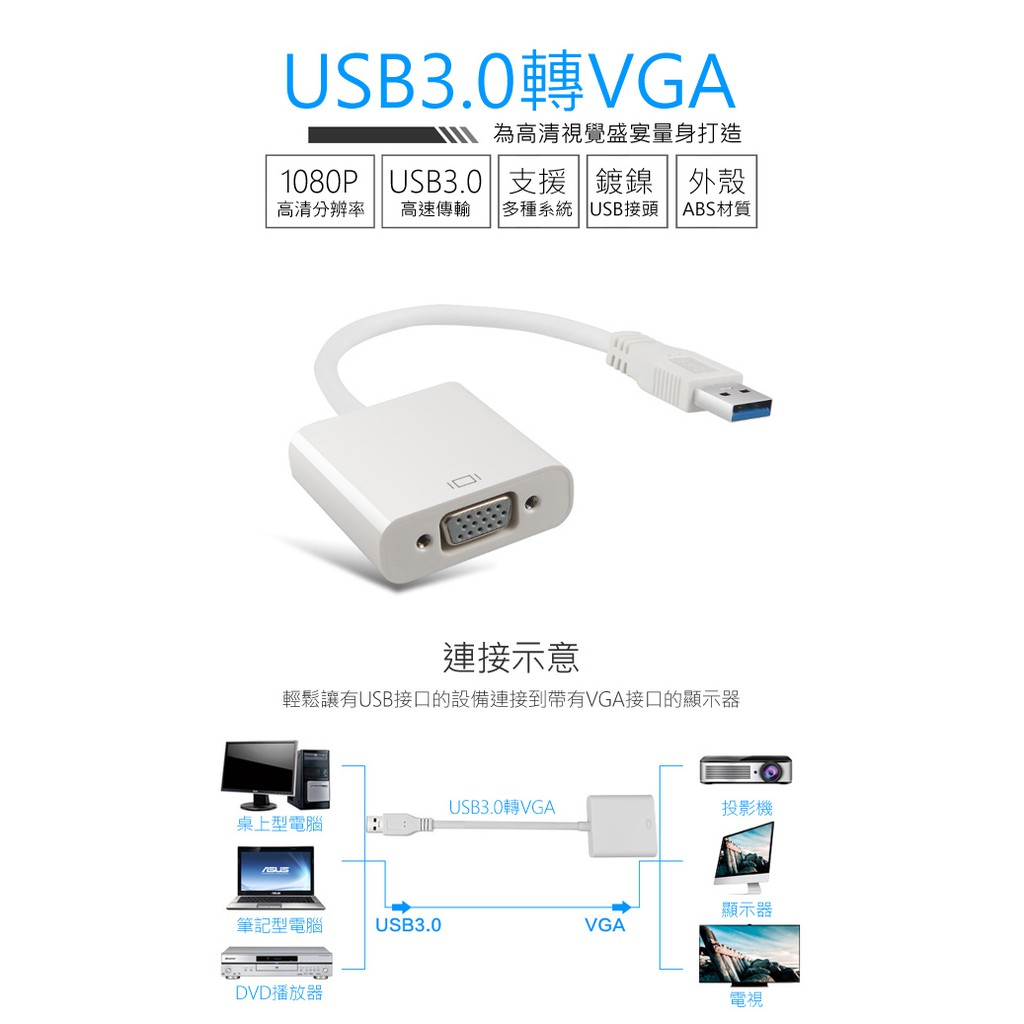 !當日出貨!USB3.0轉VGA 數位影音轉換器 藍色 現貨 熱銷款