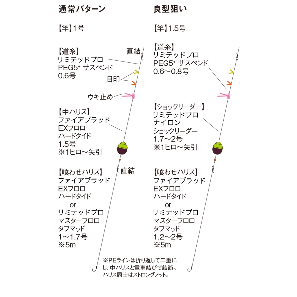Shimano Pl I65r Limited Pro Peg5 0m 0 8號懸浮線磯釣pe線紅黃色 蝦皮購物