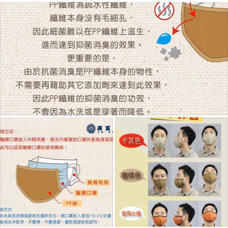 【MiQi】PP紗抗菌口罩布套 符合臉型口罩布套 無空隙 台灣製造 24小時寄件 抗菌口罩布套 台南老字號廣富號