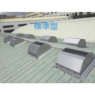 【臺灣製】304不銹鋼 自然 通風散熱 屋頂 散熱器 屋頂通風器 鐵皮屋散熱 鐵皮屋散熱器 通風球 排風扇 排氣扇