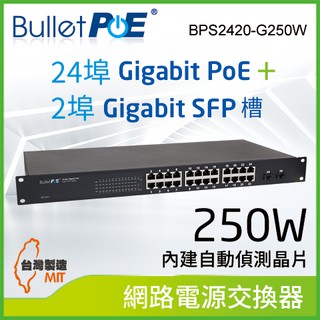 BulletPoE 24-PORT Gigabit PoE+2-port SFP Switch 網路電源交換器