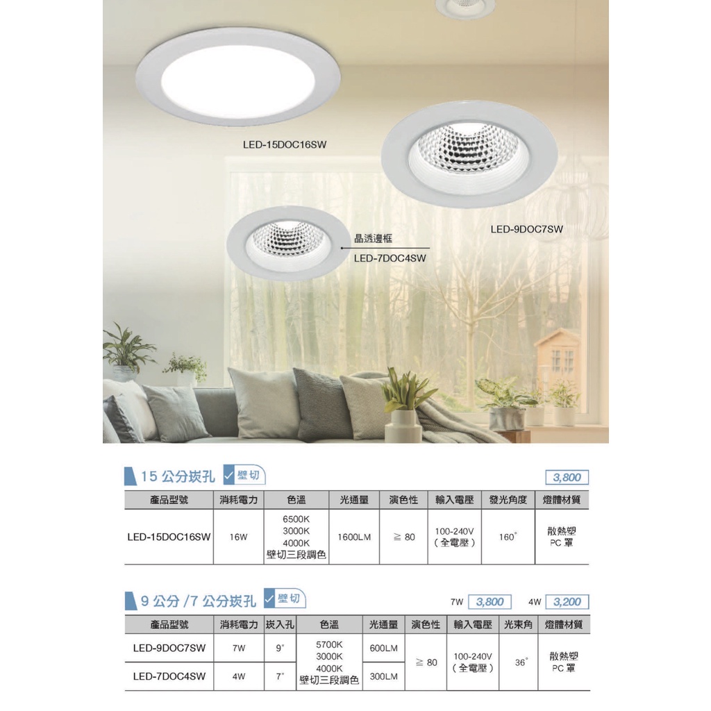 【築光坊】舞光 3色切換 LED崁燈 7CM 9CM 15CM 4W 7W 16W