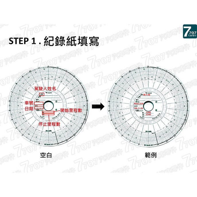 7707汽車材料 行車紀錄紙安裝流程一日用120km 140km 圓孔型儀表式 蝦皮購物