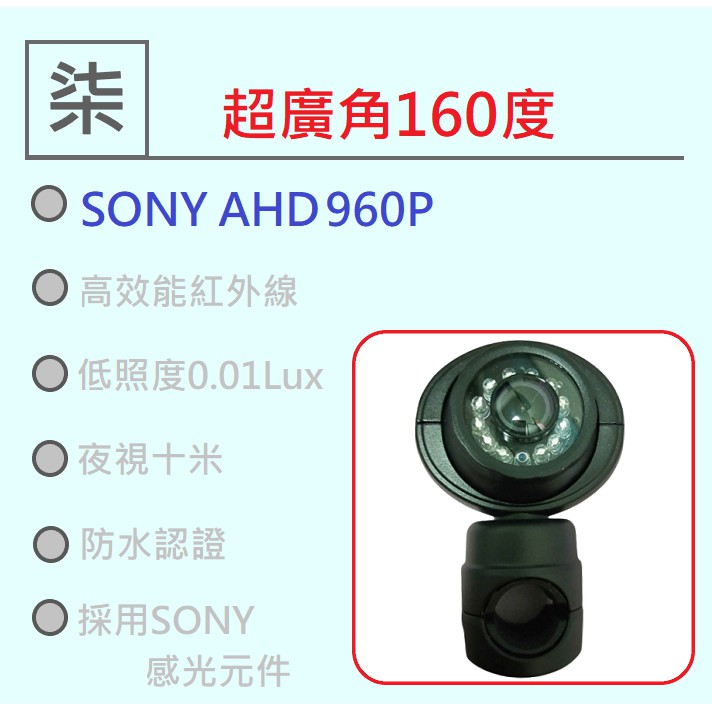 ⚡️24小時出貨⚡️(車用43)960P高畫質攝影機/160度超廣角攝影機/側邊鏡頭/130萬畫素防水攝影機/車用鏡頭