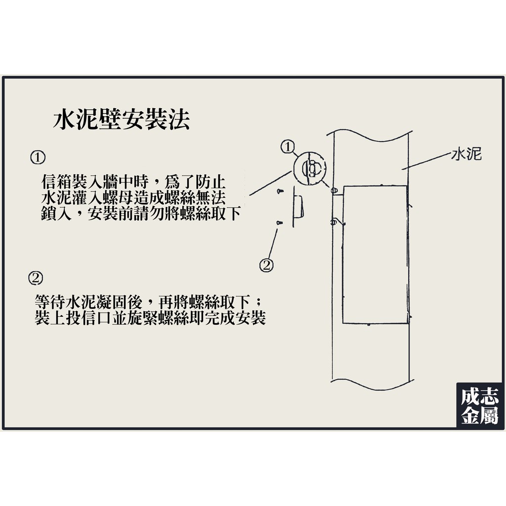 前投後取 不鏽鋼崁入式信箱埋入式信箱日式質感風嵌入式信箱坎入式信箱頂極耐用信箱圍牆內信箱不鏽鋼信箱