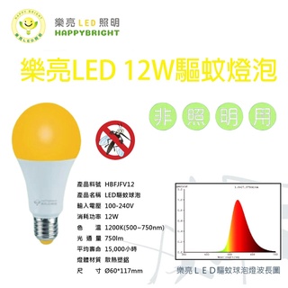 樂亮 LED 12W 驅蚊燈泡 防蚊燈泡 新款 非照明使用 防蚊燈泡 居家戶外 露營必需品 驅蟲 無滅蚊功效