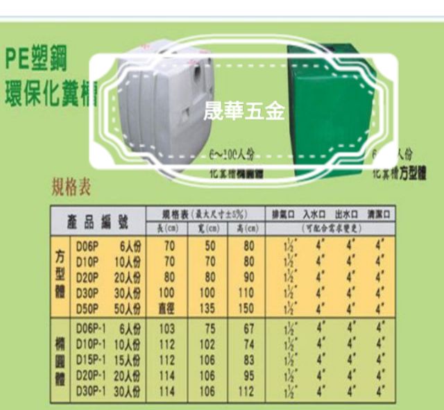 現貨 Pe化糞池 化糞池 儲水桶 橢圓 方形 台灣製 蝦皮購物