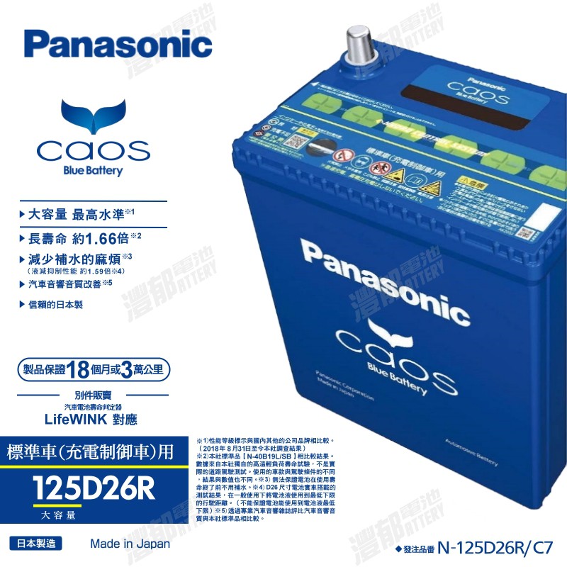 『灃郁電池』日本原裝進口 Panasonic Caos 銀合金免保養 汽車電池 125D26R (80D26R）加強版