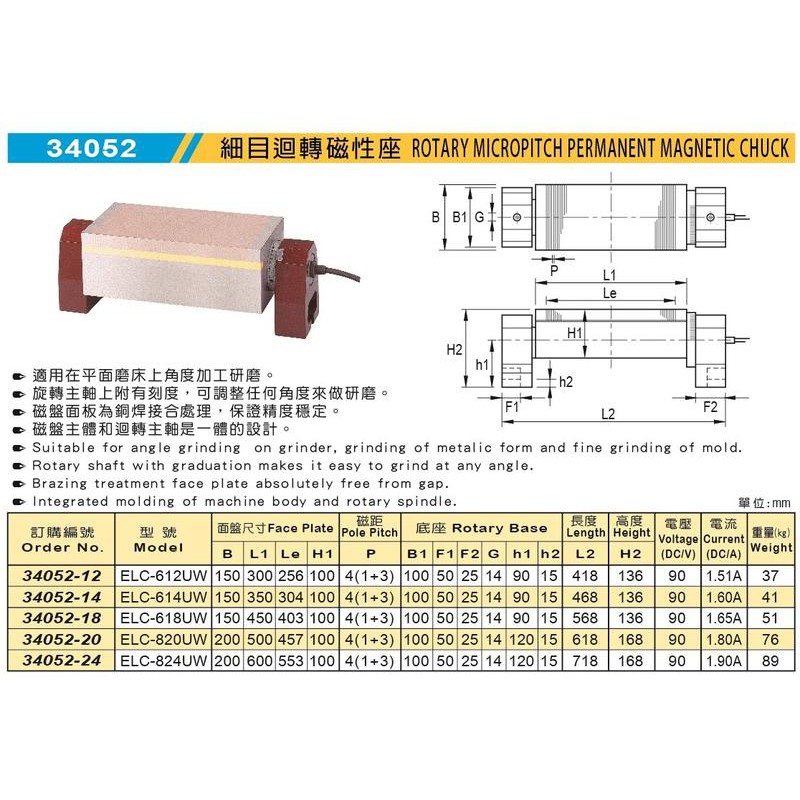 米其林 MATCHLING 34052 細目迴轉電磁盤 價格請來電或留言洽詢