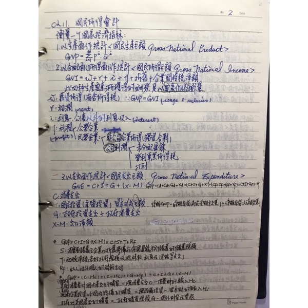 經濟學筆記-（11）國民所得會計（各類考試適用-大學轉學考、研究所、公務人員考試、高考）