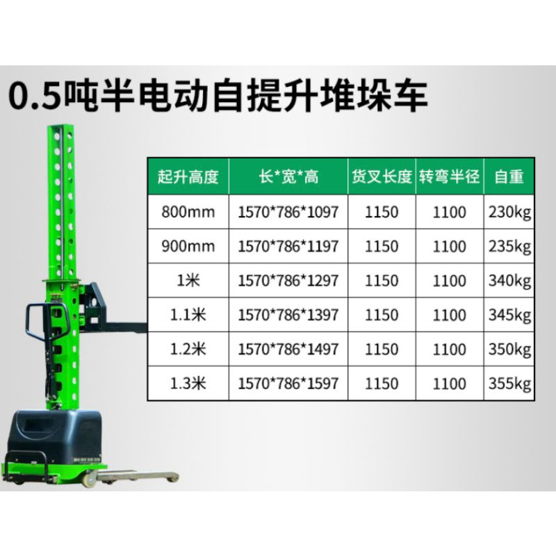 可自己上車的堆高機  0.5噸