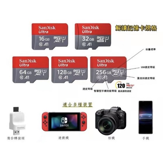 SanDisk 記憶卡 閃迪 行車記錄器 數位相機手機 A1高速記憶卡U1 256G 128G switch