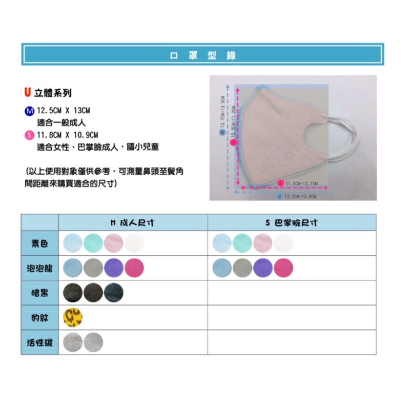 Bnnxmask台灣製拋棄式3d立體u系四層防塵口罩3入 包m成人 S兒童6 12歲 有鼻樑壓條 蝦皮購物
