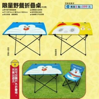 7-11 哆啦A夢 限量野餐折疊桌