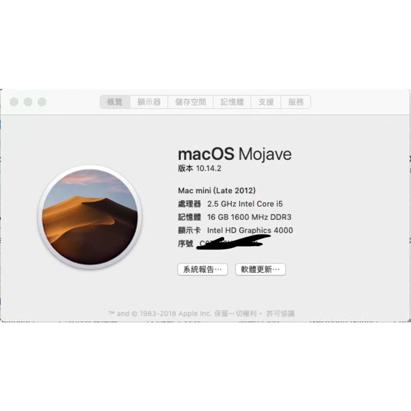 Mac mini 2012 2.5GHz i5 雙核心 16g ram Fusion drive 980G