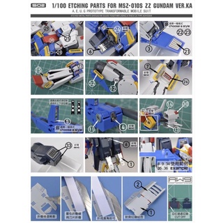 【工匠模型】鋼魂 AW9 S02 MG 1/100 ZZ鋼彈 改造蝕刻片 MADWORKS