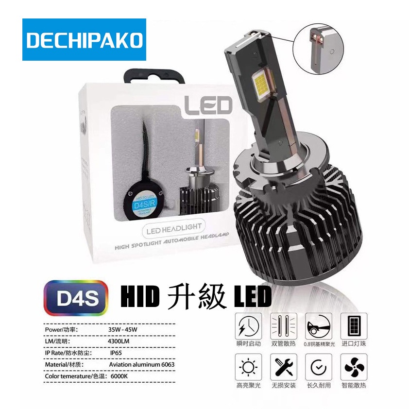 【帕科】適用豐田 寶馬 LED D1S D2S D3S D4S 高亮45W汽車大燈氙氣燈升級LED無損直上帶解碼LED