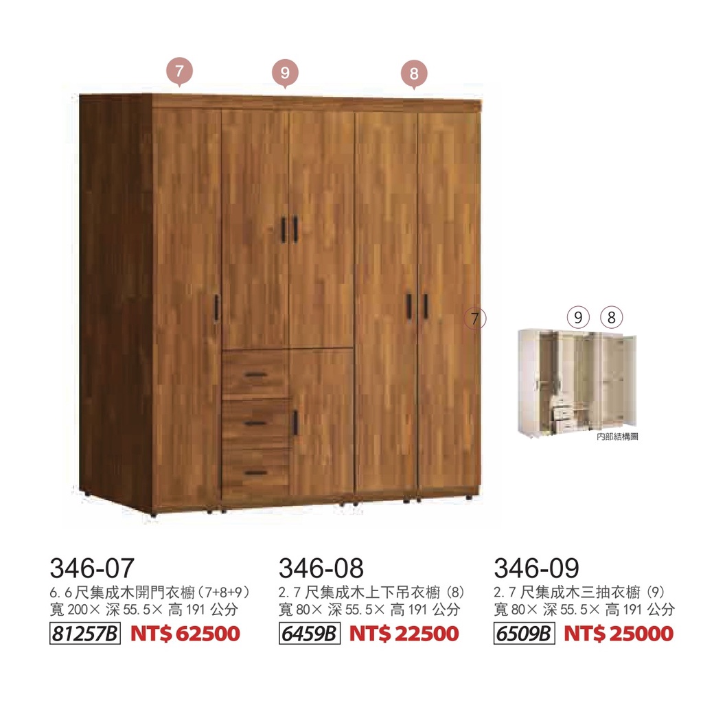 【全台傢俱】TY-22 集成木 5x7尺衣櫃 傢俱工廠特賣