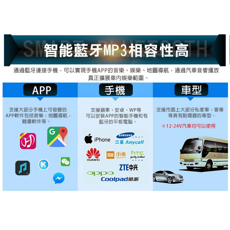 高科技車用藍牙接收器hd5 免持通話line通話sd卡隨身碟操控車用mp3 隨身碟aux 現貨供應 蝦皮購物