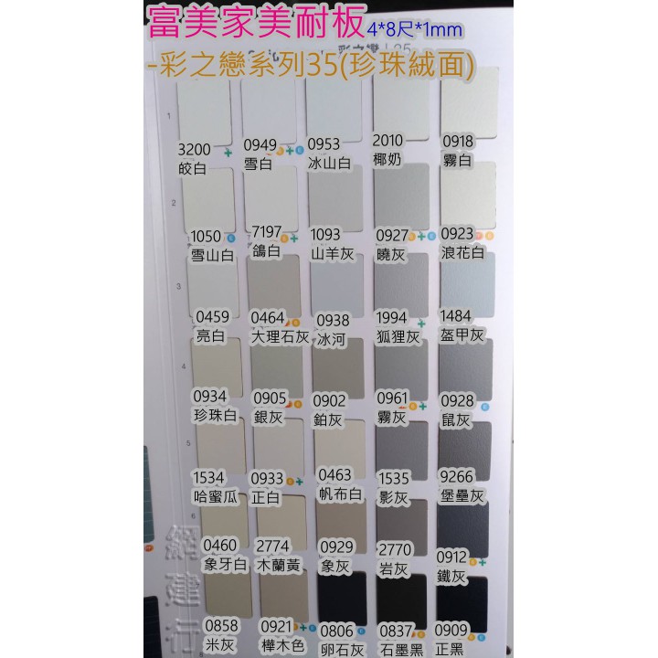 網建行 ®【富美家美耐板 彩之戀系列 珍珠絨面】4x8尺 厚度1mm 傢俱 櫥櫃 壁面 檯面 洞洞板 裝潢