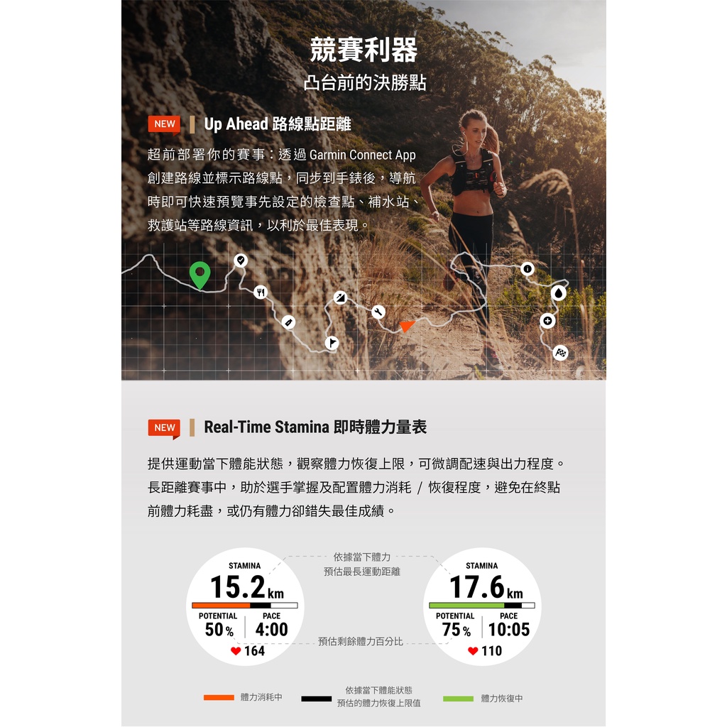Garmin Forerunner 955 Solar 太陽能高階鐵人運動錶 蝦皮購物