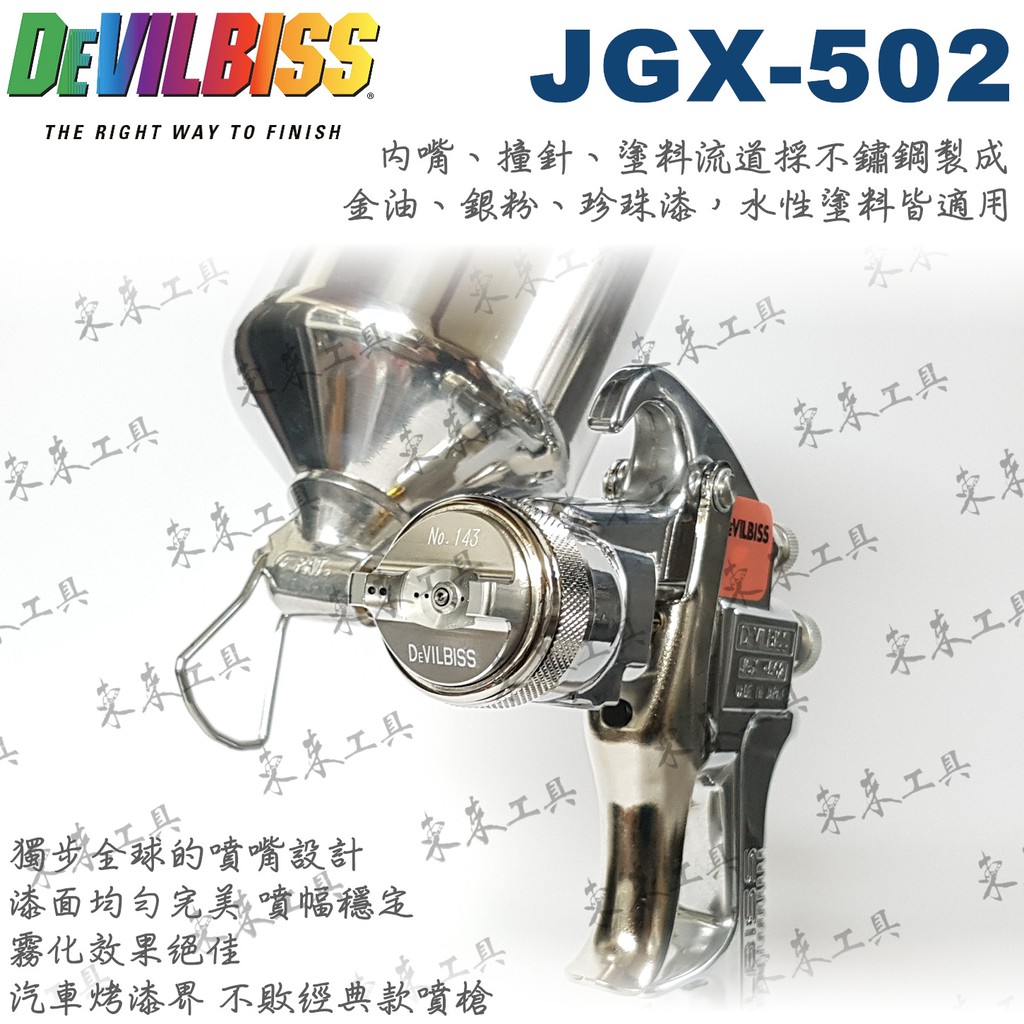 日本噴槍 DEVILBISS JGX-502 重力式噴槍 1.4 口徑齊全 附400cc漆杯 磁鐵掛架 旋轉20PF