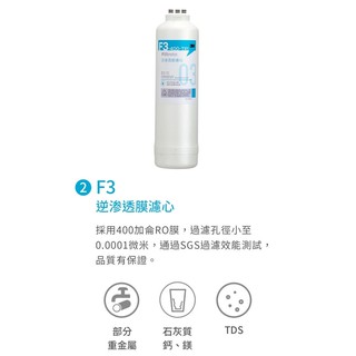 3M F3-TR1 RO膜濾心