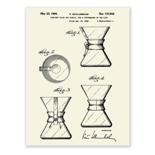 美國 CHEMEX 1943年專利海報 六人份木柄規格圖