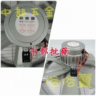 訂製品 工業特殊款 工廠專用 18吋 1/2HP 6極 通風機 抽風機 臺灣製造 工業排風扇 工業排風機 附網 吸排