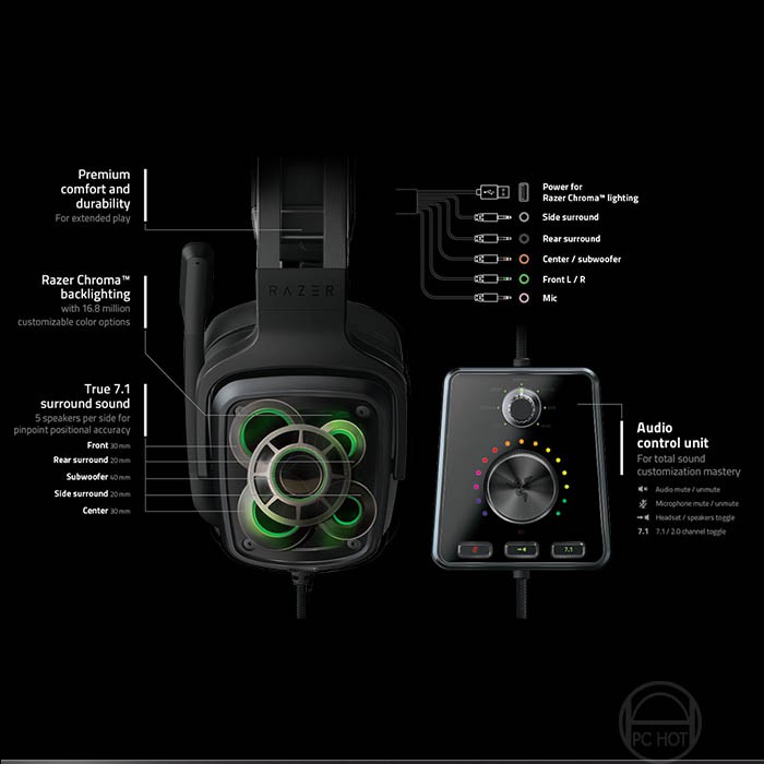 razer tiamat 7.1 v2