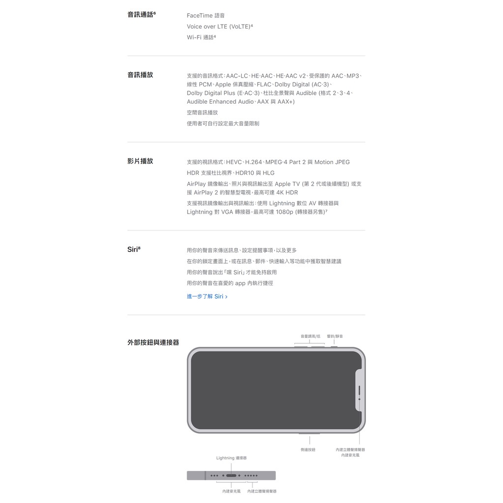 Apple Iphone 12 128g 6 1吋智慧型手機 贈多重好禮 葳豐數位商城 蝦皮購物