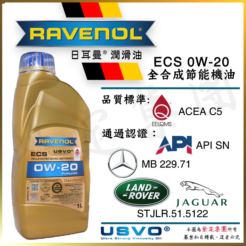 《TT油品》Ravenol 日耳曼 ECS 0w20【中高階】來源明確【公司貨】SN C5 229.71