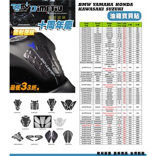 【MOTOBANK】KAWASAKI NINJA 400 18-20 油箱寶貝貼 (綠/橘)-DI-CTPP-KA-01
