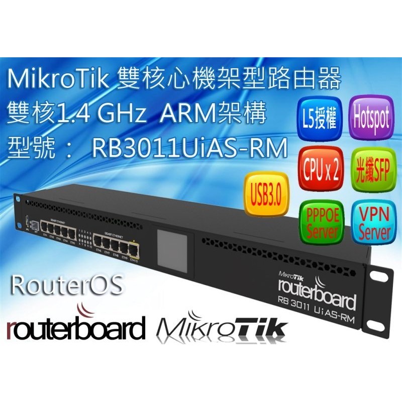 【RouterOS專業賣家】台灣公司貨 RB3011UiAS-RM 機架型雙核心1.4G,超越1G性能