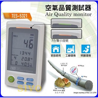 TES-5321 PM2.5空氣品質監測計 測量細懸浮微粒 台灣 泰仕