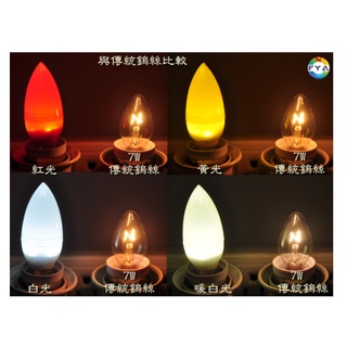 ✨🏆現貨🔥✨E12/LED/燈泡/節能/省電/蠟燭燈/神明燈/小夜燈/電燈/佛燈/Z934【沅鋐電子】