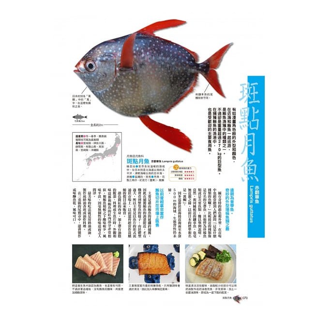 瑞昇守護大自然 配角海鮮食用圖鑑 環保意識者 海洋生物愛好者 料理職人最佳參考教材900 蝦皮購物