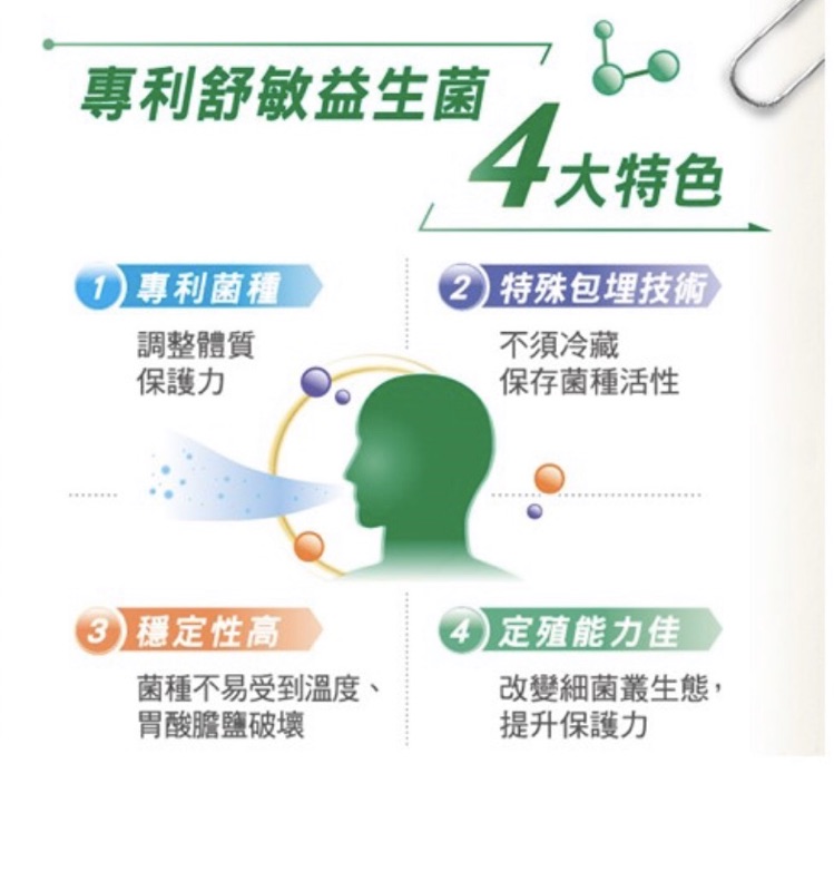 新鮮現貨 台塑生醫優舒敏益生菌複方膠囊60粒 效期2023 07 01 蝦皮購物
