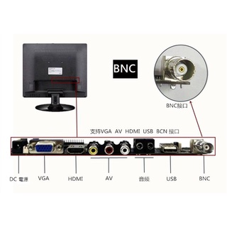 17/19吋4:3螢幕 多功能顯示器 HDMI/VGA/AV/BNC影像輸入 監視器 攝影機 DVR