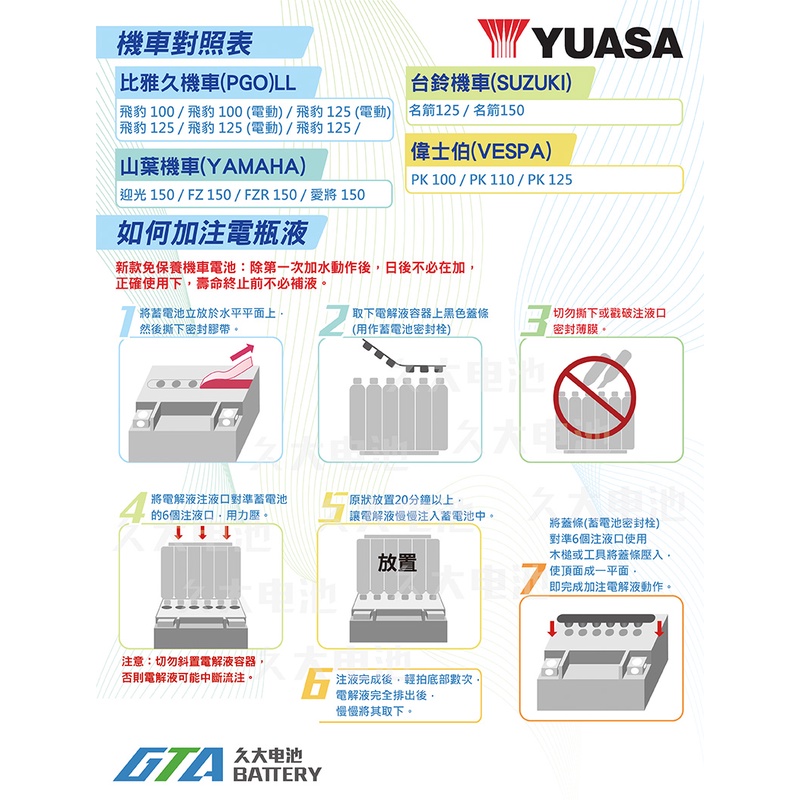 YB7-A 12N7-4A 1年保証 FB7-A互換 GM7Z-4A K90 K90D MB7-A バイクバッテリー 開放型 【最安値】 GM7Z-4A