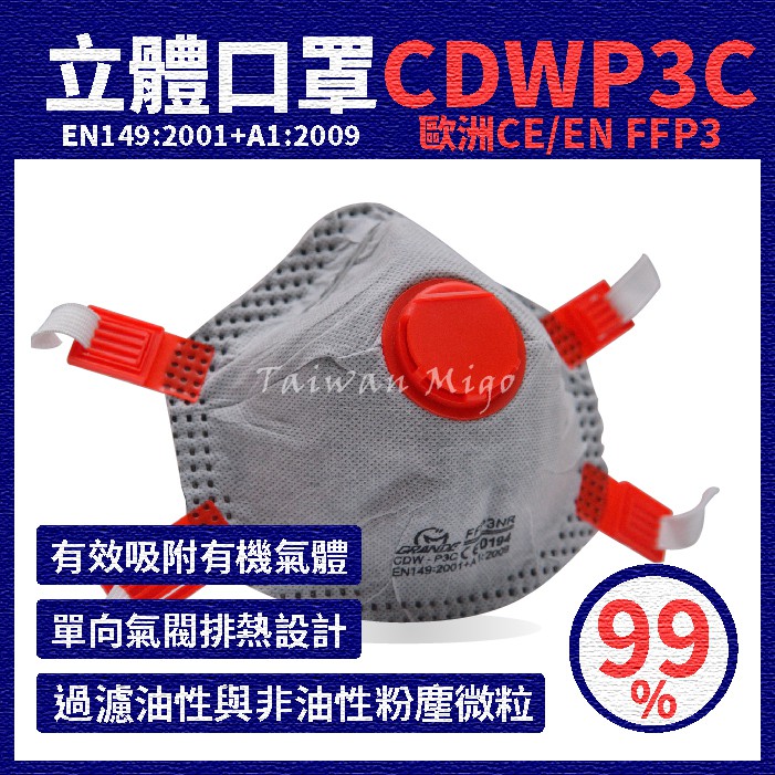歐規CDW-P3C FFP3等級 10入盒