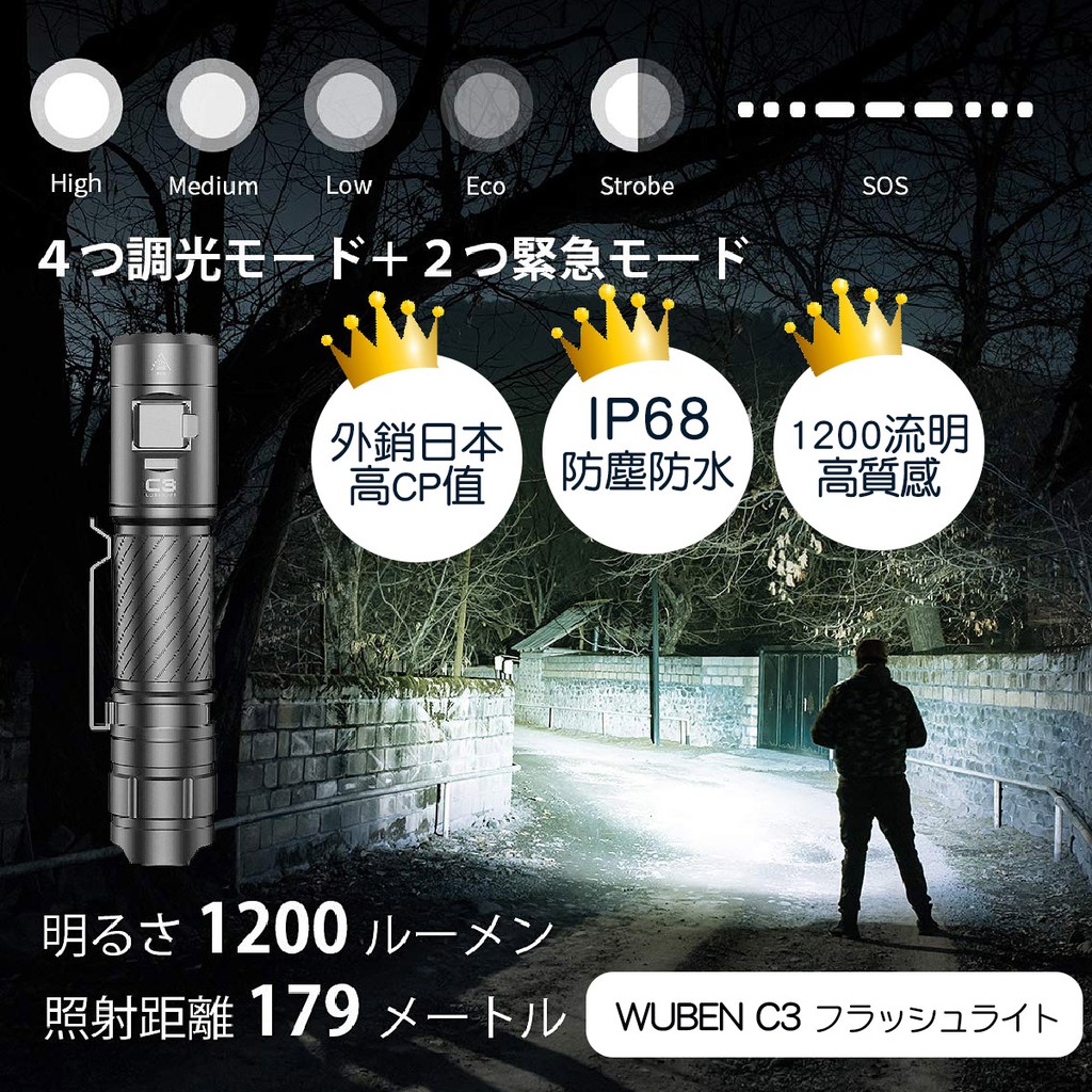 【錸特光電】WUBEN C3 強光LED戰術手電筒 1200流明 18650鋰電池 USB-C充電 警用軍用 EC20